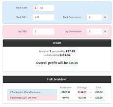 This way you don't bet on money. What Is Matched Betting The Complete Guide Household Money Saving