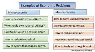 List of malaysian newspapers and news sites in malay, english, and chinese featuring business, sports, politics, jobs, education, lifestyles, and travel. Examples Of Economic Problems Economics Help
