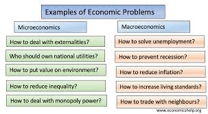 Frontpage | new straits times : Examples Of Economic Problems Economics Help