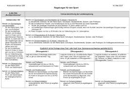 Merkels bildungsministerin will schulen bei öffnungsdebatte „mit an erster stelle sehen. Aktuelle Informationen Zur Corona Pandemie Lsvbw