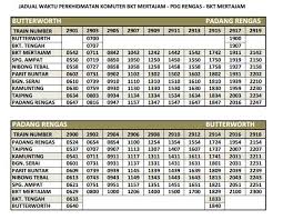 O Xrhsths Ktmb 03 2267 1200 Sto Twitter Lebih Kurang 50 Minit Ipoh Taiping Dengan Ets Taiping Kamunting 5 Minit Dengan Komuter Utara Tksih Atas Tweet