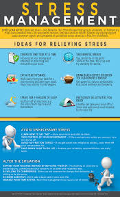 Stress Management At Work Safety Posters Awareness Poster Stress Management