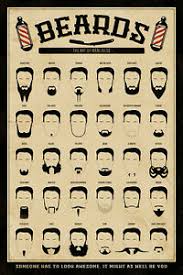 Details About Beard Gang Chart Movember Mustache Goatee Barber Brand New 24x36 Poster Mancave