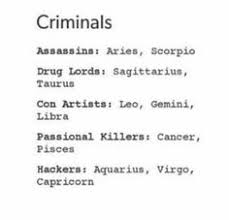 Pin On Character Personality