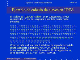 Hola que tal el día de hoy vamos a resolver el desafío 51 del libro de matemáticas de cuarto grado. Captulo 12 Cifrado Simtrico En Bloque Seguridad Informtica