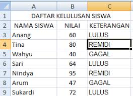 Rumus if bertingkat, rumus if dengan jumlah lebih dari 1 salam sebuah formula. Penggunaan Fungsi Rumus If Dalam Microsoft Excel Belajar Informatika