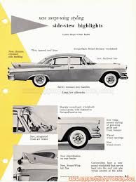 Image result for Forest Green 1957 Dodge