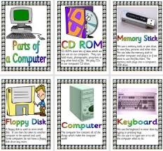 Without a keyboard, you will find it difficult to do activities that mainly require writing with the letter alphabet. A Collection Of Printable Teaching Resources Computing Information Technology Resources For Schools Including Posters And Worksheets