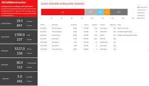 Excel vorlagen für die personalplanung. Aktivitatentracker Excel Vorlage