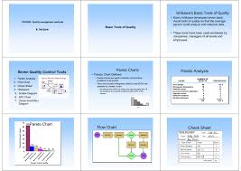 pareto analysis pareto chart flow chart check sheet