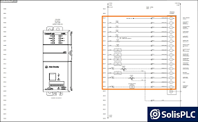 In an industrial setting a plc is not simply plugged into a wall socket. Electrical Panel Wiring Diagram