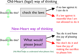 what it means to live under the new covenant love in truth