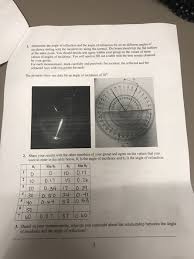 Compare the angle of incidence with the angle of refraction when a light ray passes from air into glass at a non zero angle. Determine The Angle Of Reflection And The Angle Of Chegg Com