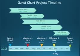 Gantt Chart Template 9 Free Sample Example Format