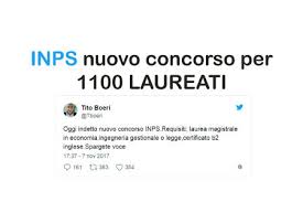 Image result for inps