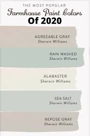 The Most Popular Farmhouse Paint Colors 2020 002 Umakup In 2020 Farmhouse Paint Farmhouse Paint Colors House Colors