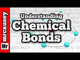 Pin By Black Hole Notes On Chemistry In 2020 Ionic Bonding Covalent Bonding Chemical Bond
