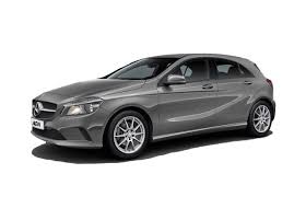Carte Grise Mercedes Faire Sa Carte Grise En Ligne Au Meilleur Prix