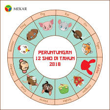 Nah, tahun 2019 merupakan tahun babi tanah, yang mana shio ini dipercaya mampu membawa keberuntungan dan kebahagiaan. Mekar Peruntungan Shio Di Tahun 2018 Facebook