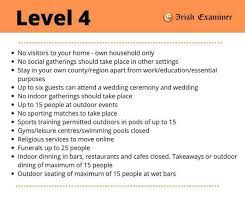 A look through the restrictions for level 4. Covid 19 Restrictions What Will Life Be Like At Level 4