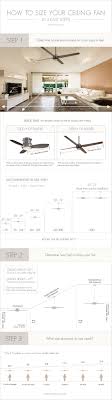Ceiling Fan Size Guide How To Measure And Size A Fan For Any Room Ceiling Fan Size Ceiling Fan Ceiling