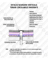 Hidroizolatii Terase Circulabile Inversate De La Hidroprotect