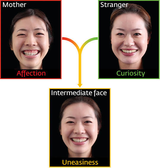 Uncanny Valley' Unease May Start in Infancy | Live Science