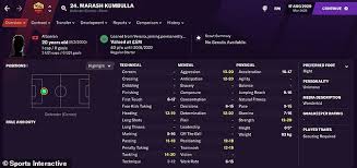 Shola shoretire | шола шортайр. Football Manager 2021 10 Wonderkids You Must Sign In The New Game Daily Mail Online