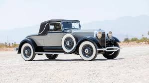 Image result for Royal Blue 1930 Lincoln