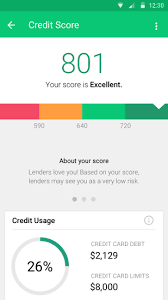 We know this because serious delinquency on account appeared for the first time as the first score factor accompanying the lower score, while high proportion of balances to credit limits on revolving accounts moved up from third. Mint Com Vs Credit Karma Personal Finance Showdown Pcmag