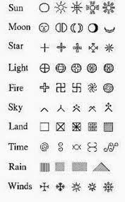 Image Result For Good Vibes Tattoo Good Vibes Tattoo Italian Symbols Symbols