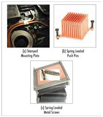 Heat pipe heatsink direct from dongguan ruiquan hardware electronics co., ltd. Design Considerations When Using Heat Pipes Electronics Cooling