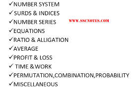 Printable vedic maths worksheets pdf. Vedic Maths Tricks Pdf Free Download