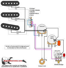 When and how to use a wiring. Strat Style Guitar Wiring Diagram