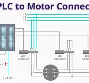 Star-Delta Starter PLC Program and Wiring_Part 6