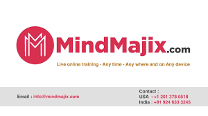 Enhance Your Career With Business Analyst Training Mindmajx For Information Please Visit Our Website Htt Business Analyst Learn Business Corporate Training
