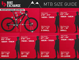 Buying A Mountain Bike Everything To Know Bikeexchange Uk