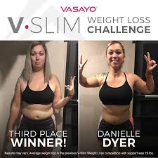 Pin On V Slim