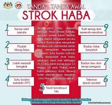 Dapatkan rawatan segara sekiranya anda mengalami gejala strok haba. Tanda Tanda Strok Haba Ssekiranya Penmerah Dot Com Facebook
