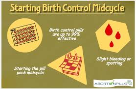 Method That Can Help To Start Birth Control Pills Mid Cycle Mogul