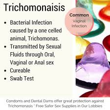 Image result for trichomonas images