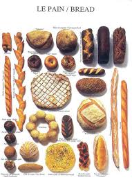 Bread Nouvelles Images Food Baking Bread Art