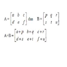 Cara menentukan determinan matriks ordo 2 x 2, misalkan matriks maka determinan a = det (a) = a. Menentukan Kofaktor Dan Adjoin Suatu Matriks Ilmu Hitung
