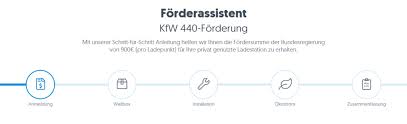 Wenn auch private hausbesitzer in die anwesen investieren, wird sich das marktbild noch positiver verändern. Wallbox Forderung Antrag Stellen Das Mussen Sie Wissen Magazin Fur Elektromobilitat