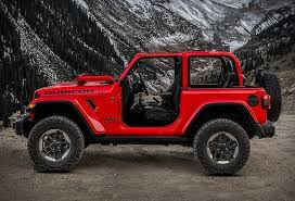 2018 Jeep Wrangler Gorucuye Cikti Teknolsun Tech Technology Teknoloji Teknolojik Instatech Instatechnology Igtech Blog B Jeep Wrangler Jeep Araba