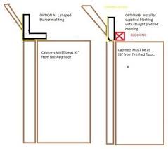 Upgrade oak kitchen cabinets with crown mouldings to replace the. Installing Crown Molding On Kitchen Cabinets Pretty Ideas 12 First Cabinets Crown Molding Kitchen Kitchen Cabinet Crown Molding Ikea Kitchen Remodel