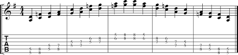 Double Stop Technique Hub Guitar