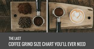 The Last Coffee Grind Size Chart Youll Ever Need Java