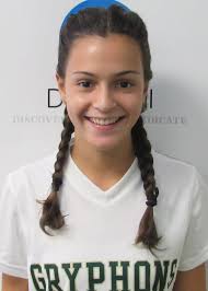 2018 Women's Soccer Roster