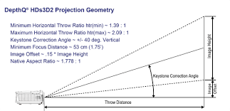 depthq hds3d2 projector faq